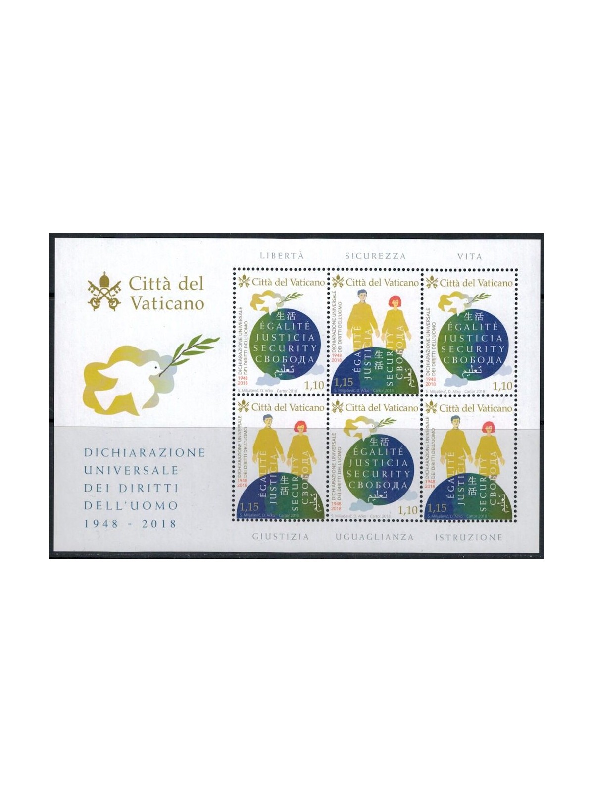 VATICAN 2018 Human Rights m/s MNH**