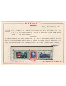 ITALIA REGNO 1933 Volo di Ritorno New York - Roma MNH** ©