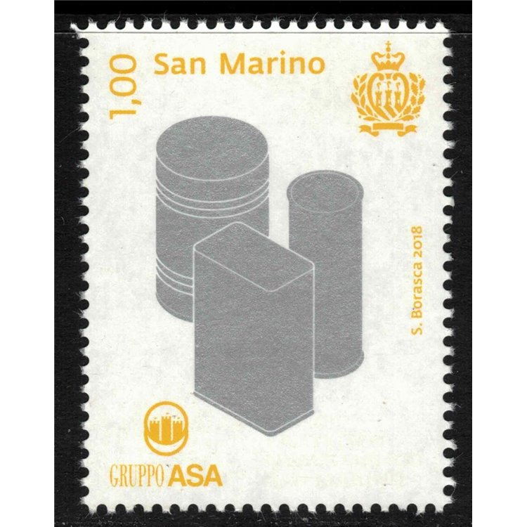 SAN MARINO 2018 ASA Group MNH**