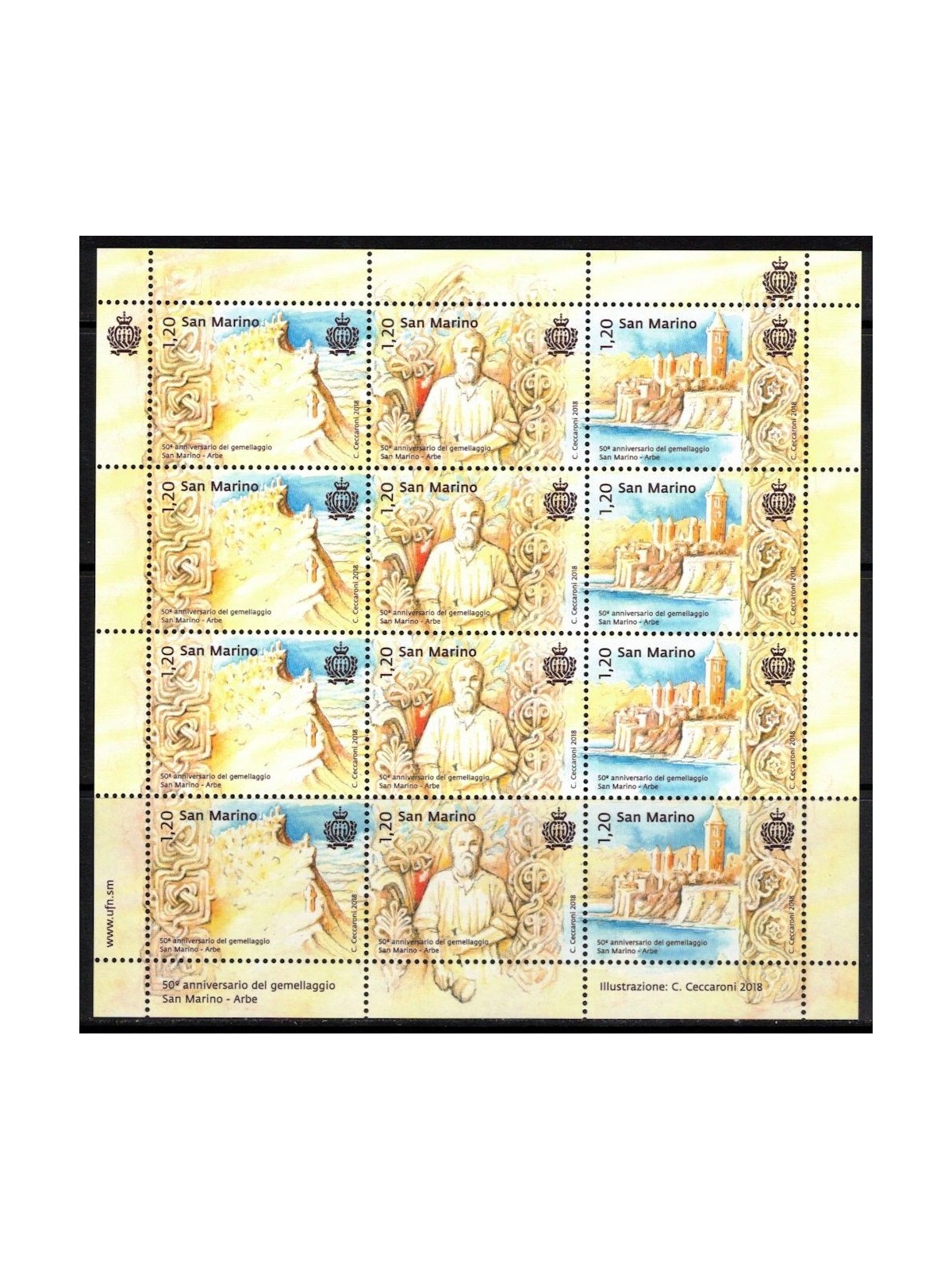 SAN MARINO 2018 Gemellaggio con Arbe MF MNH**