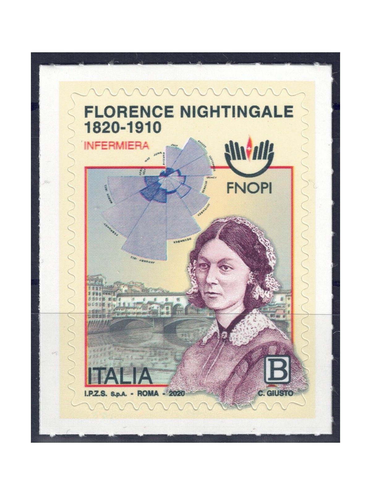 ITALIA 2020 Florence Nightingale MNH**