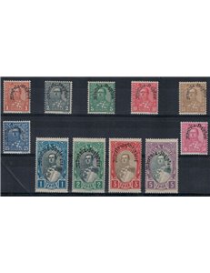 ALBANIA 1928 Congress of the King 11v MH*
