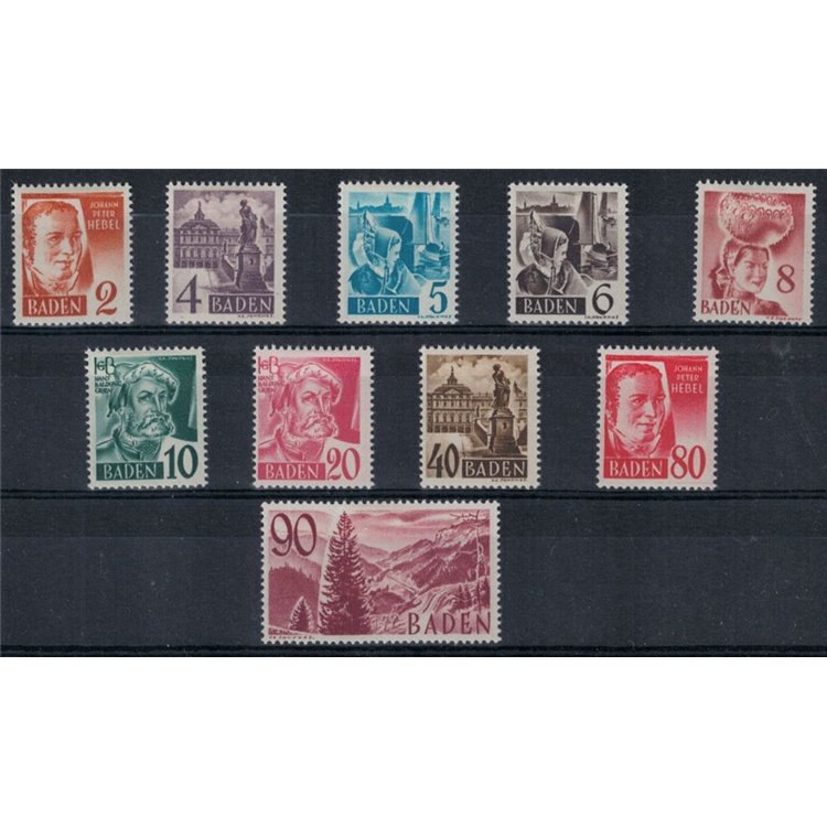 BADEN (FRENCH OCCUPATION) 1948 Personalities and Views 10v MH*