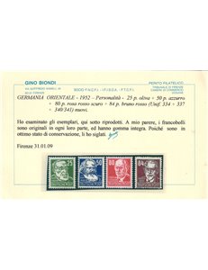 GERMANIA DDR 1952 Personalità della politica 15v MH* ©