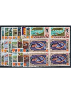 JERSEY 1969 Elizabeth II and various subjects (in block of four) 15v MNH**