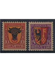 SWITZERLAND 1918 Pro Juventute 2v MNH**