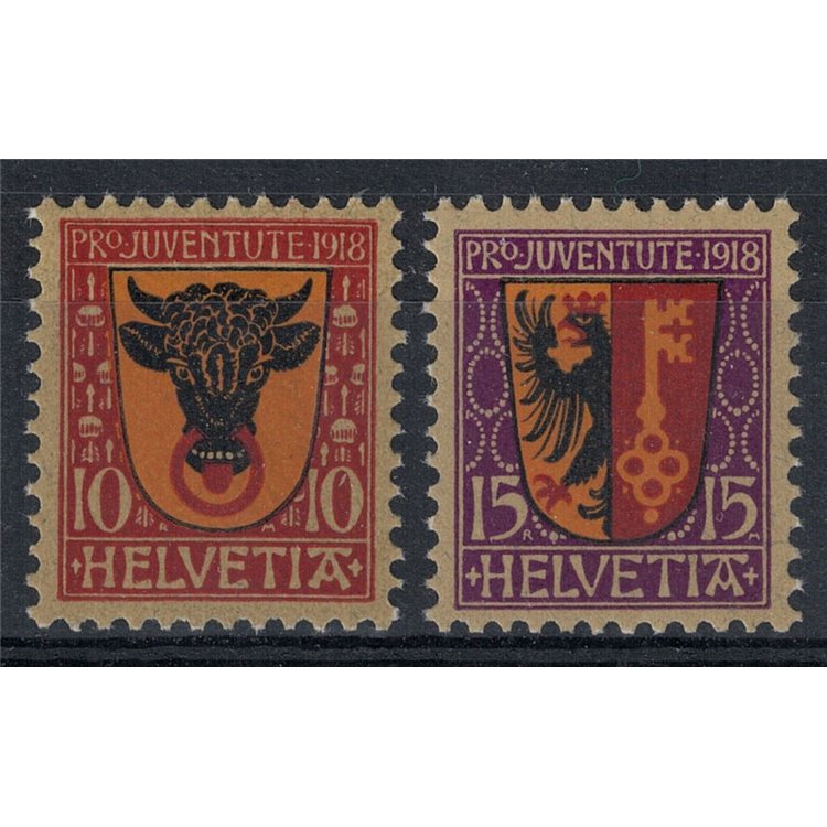 SVIZZERA 1918 Pro juventute 2v MNH**