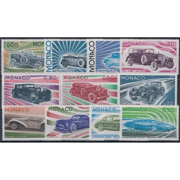 MONACO 1975 Evolution of the automobile 11v MNH**
