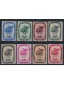 BELGIUM 1938 For anti-tuberculosis works 8v MNH**