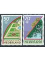 NETHERLANDS 1986 Europe 2v MNH**