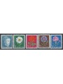SVIZZERA 1963 Pro juventute 5v MNH**