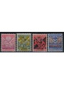 OLANDA 1927 Pro infanzia 4v MNH**
