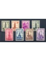 BELGIUM 1939 Pro antituberculosis works 8v MH*