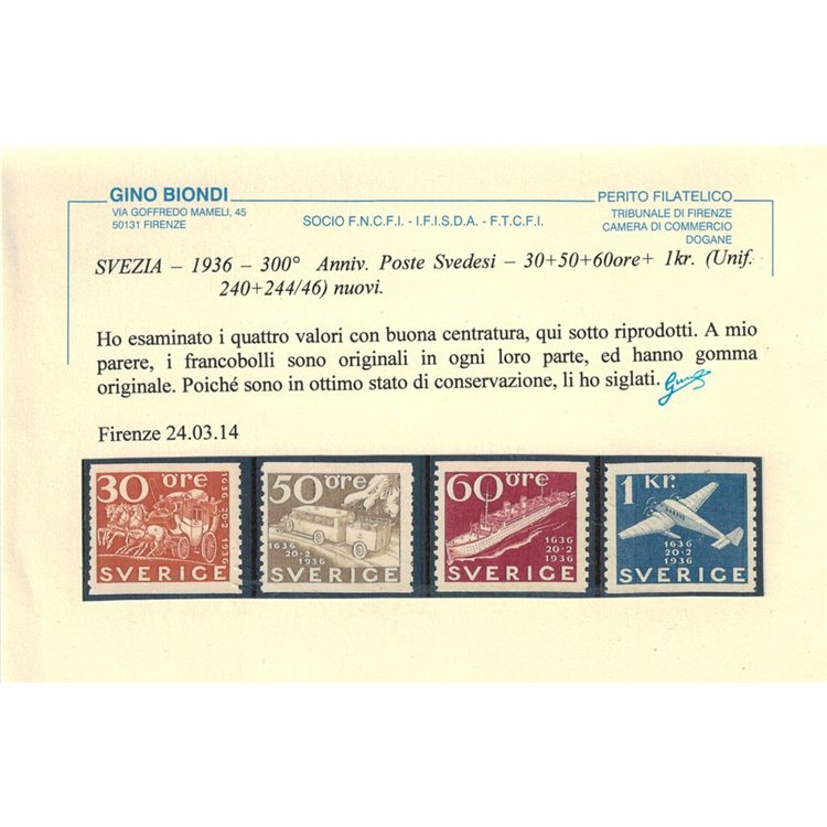 SVEZIA 1936 Centenario delle Poste svedesi 12v MNH** ©