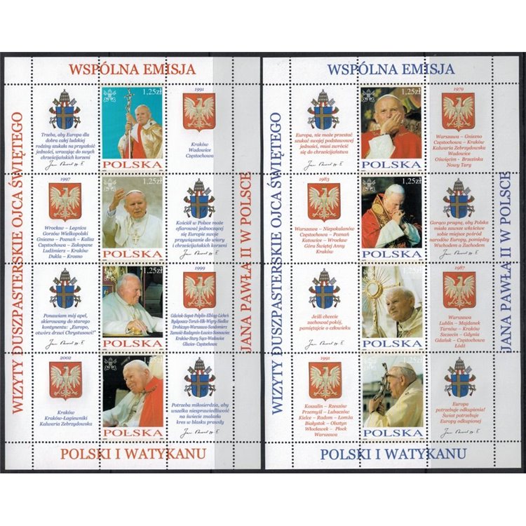 POLONIA 2004 Viaggi Pastorali di Papa Giovanni Paolo II 2 BF MNH**