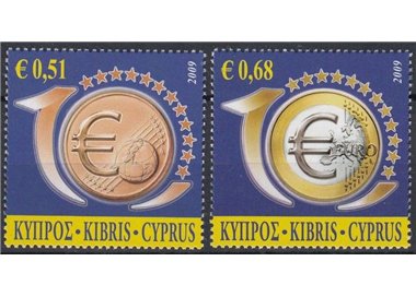 CIPRO 2009 Anniversario Euro 2v MNH**