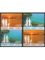 CIPRO 2012 Europa da LB 4v MNH**