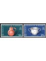 GUERNSEY 1976 Europa 2v MNH**