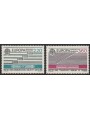 FRANCIA 1988 Europa 2v MNH**