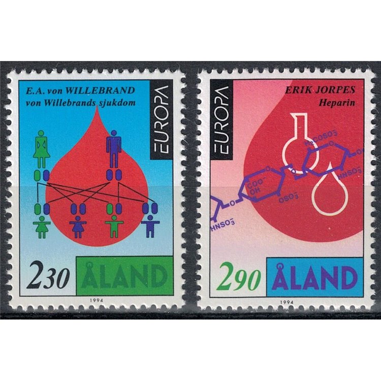 ALAND 1994 Europe 2v MNH**