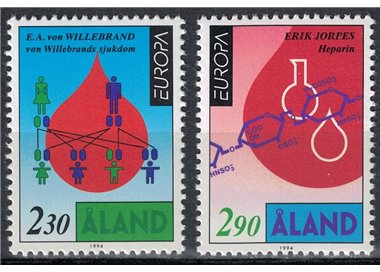 ALAND 1994 Europe 2v MNH**