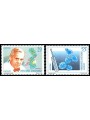 ANDORRA SPANISH 1994 Europe 2v MNH**