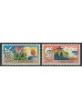 FAROE ISLANDS 1995 Europe 2v MNH**
