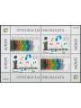 CROATIAN BOSNIA 2006 Europe s/s MNH**