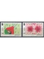 JERSEY 2006 Europe 2v MNH**