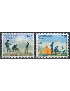 GREENLAND 2007 Europe 2v MNH**