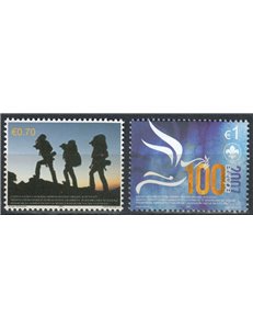 KOSOVO (UNMIK) 2007 Europa 2v MNH**
