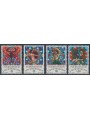LIECHTENSTEIN 1978 Signs of the Zodiac 4v MNH**