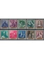 SPAIN 1963 Stamp Day 10v MNH**