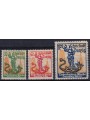 GDANSK 1921 Pro tuberculosis 3v MH*