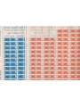ITALY 1966 Postal Parcels 2 Full Sheets MNH**