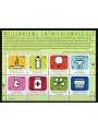 UN VIENNA 2009 Millennium Development Goals s/s MNH**