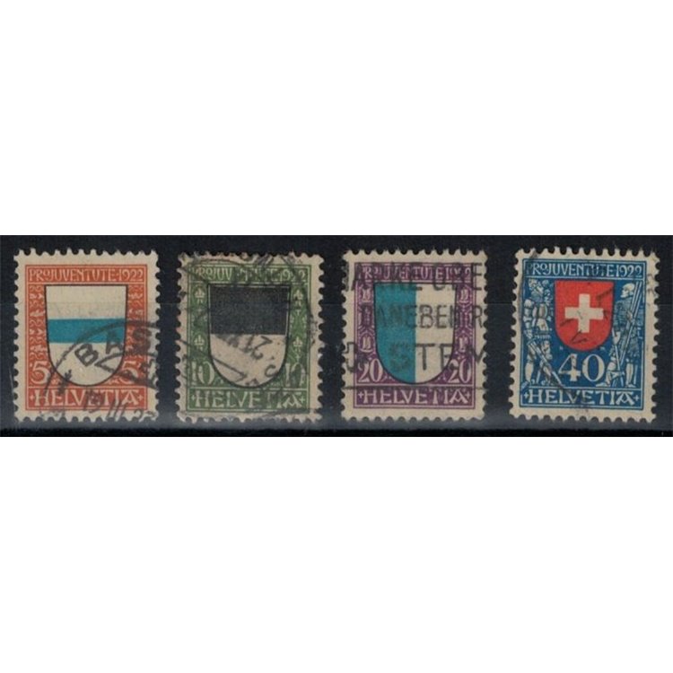 SVIZZERA 1922 Pro Juventute 4v us