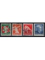 SVIZZERA 1932 Pro Juventute 4v us