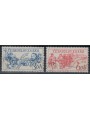 CZECHOSLOVAKIA 1968 Slovak Uprising 2v us