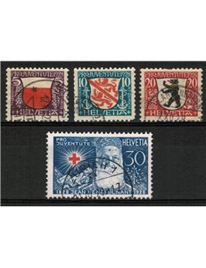 SVIZZERA 1928 Pro Juventute 4v us