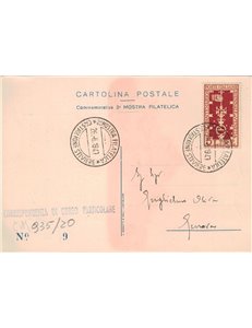 CARTOLINA 2ª Mostra Filatelica (Castiglione delle Stiviere 1949)