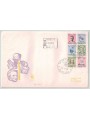 ITALIA 1978 FDC (Venetia) Artisti (Blocco)