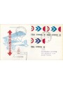 ITALY 1970 FDC (Venice) Rome-Tokyo flight registered