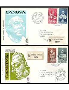 VATICANO 1958 FDC (Venetia) Antonio Canova racc