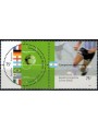 ARGENTINA 2002 World Cup 2v MNH**