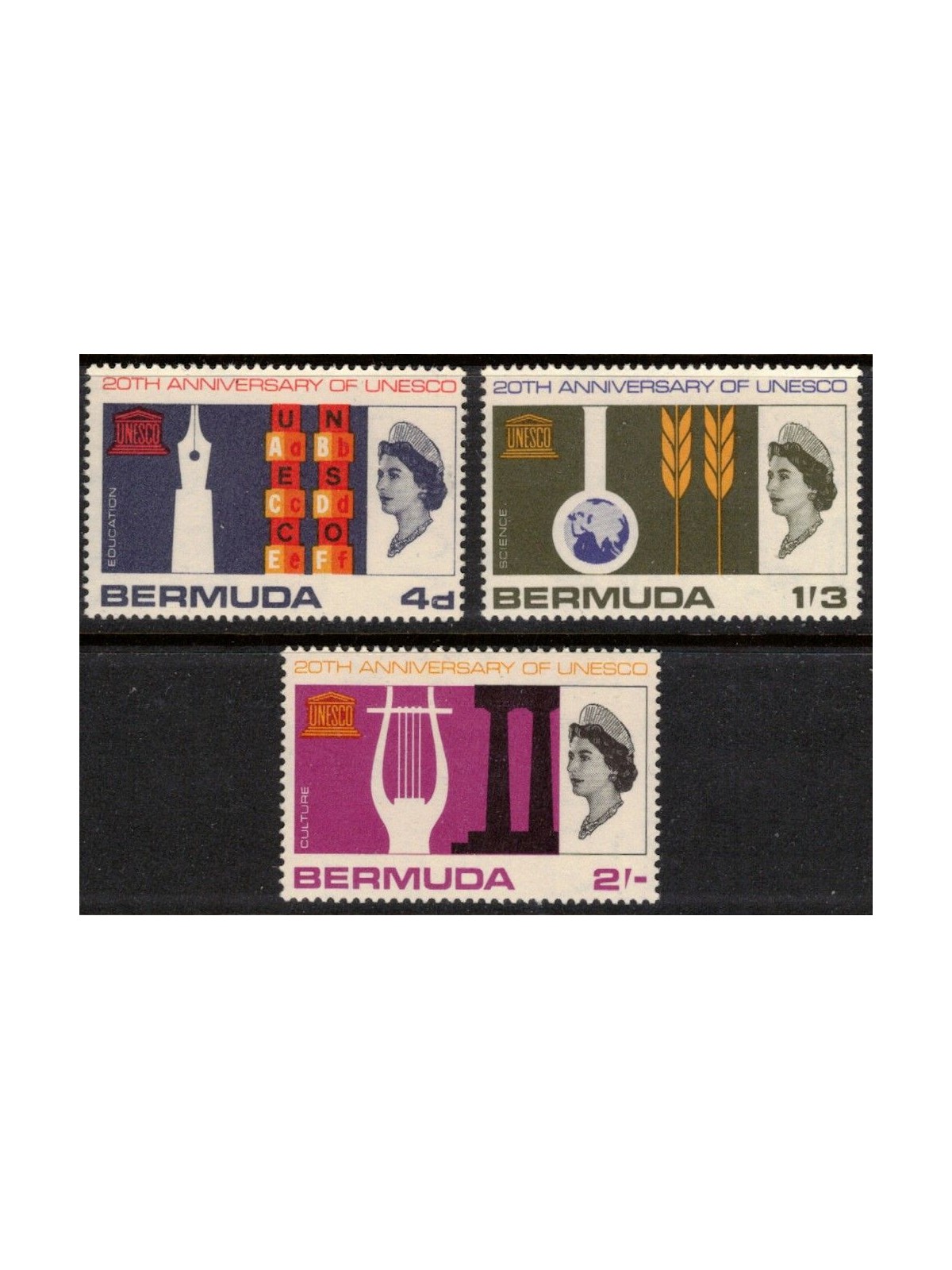 BERMUDA 1966 Anniversary UNESCO 3v MNH**