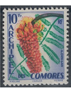 COMOROS 1958 Human Rights (perf. 12½) MNH**