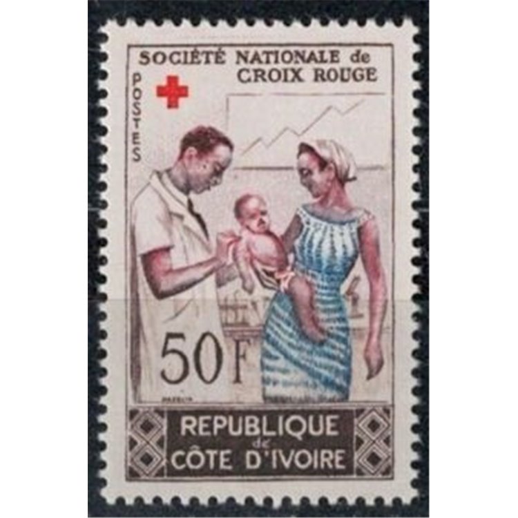 IVORY COAST 1964 Red Cross MNH**