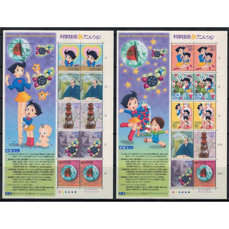 GIAPPONE 2004 Scienza e Tecnologia, Film d'Animazione (III) 20v MNH**