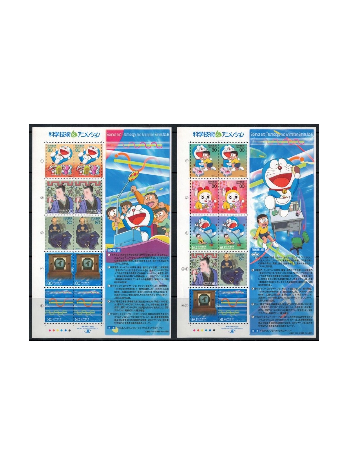 JAPAN 2004 Science and Technology, Animated Film (VI) 20v MNH**